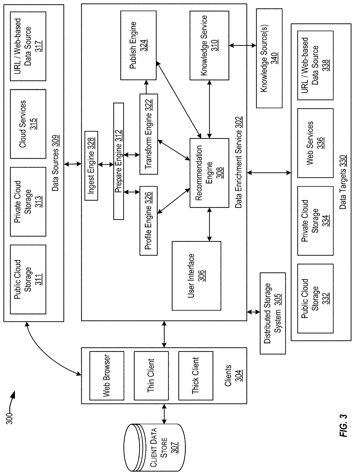 Declarative language and visualization system for recommended data transformations and repairs