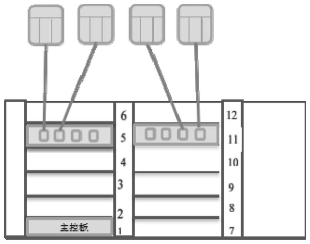 Base station type replacement method and device and SDR network management system