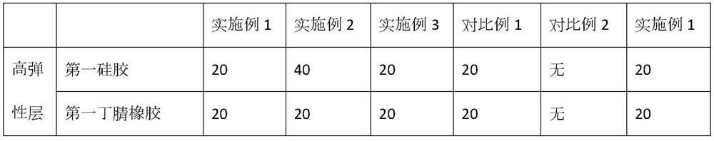 Porous groove white pad for polishing and grinding and production method