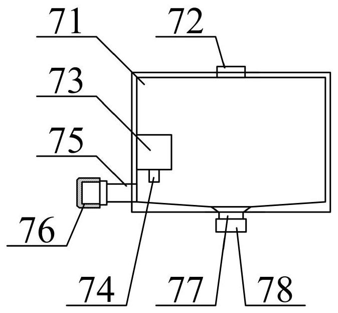 Multifunctional epoxypropane treatment device