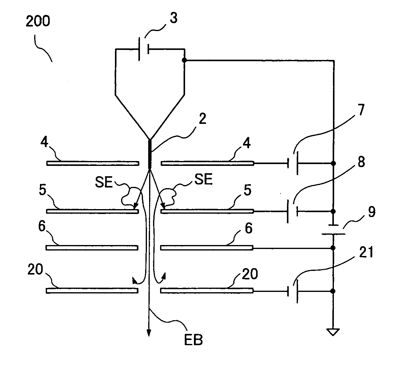 Field emission electron gun