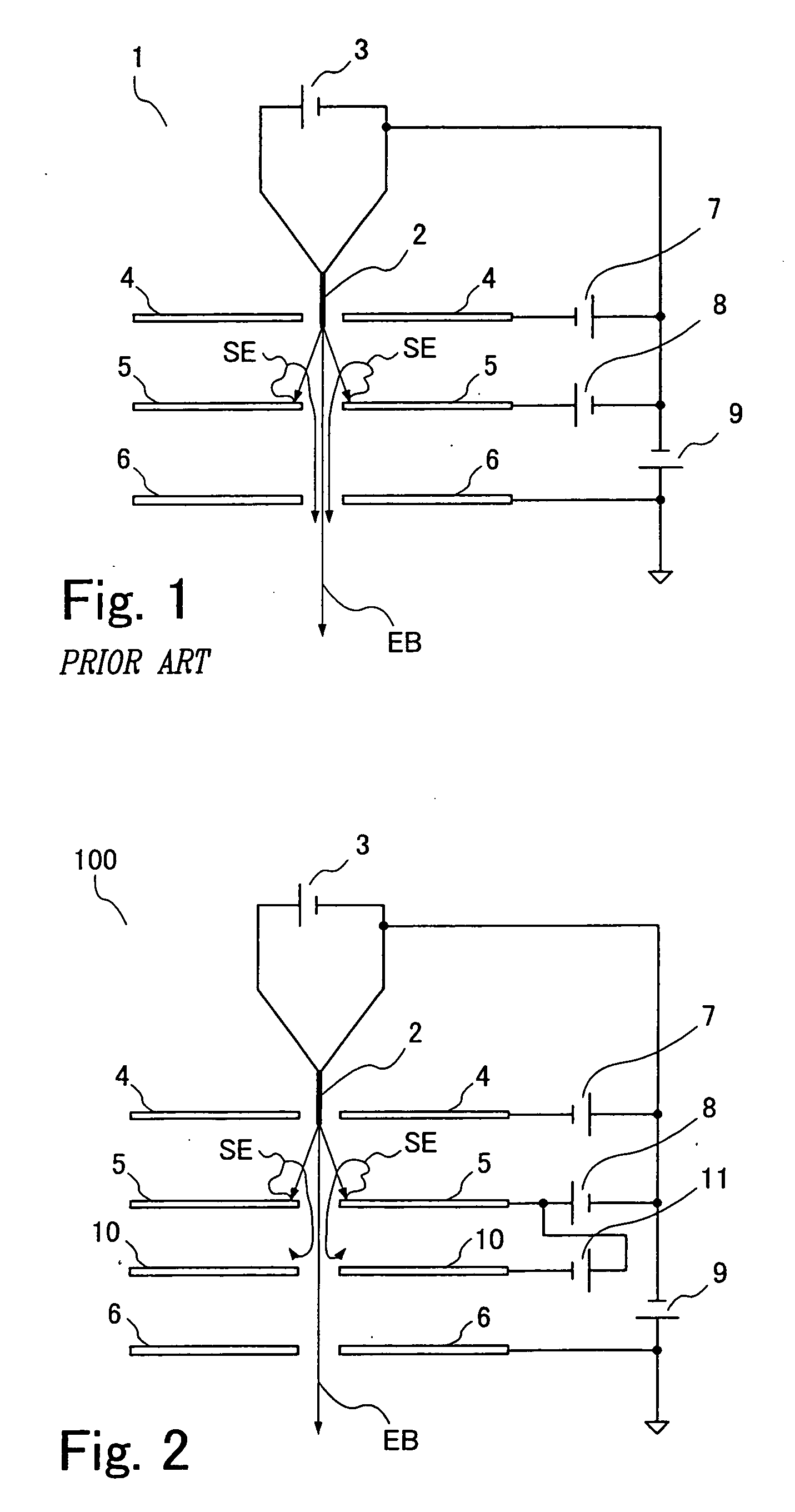 Field emission electron gun