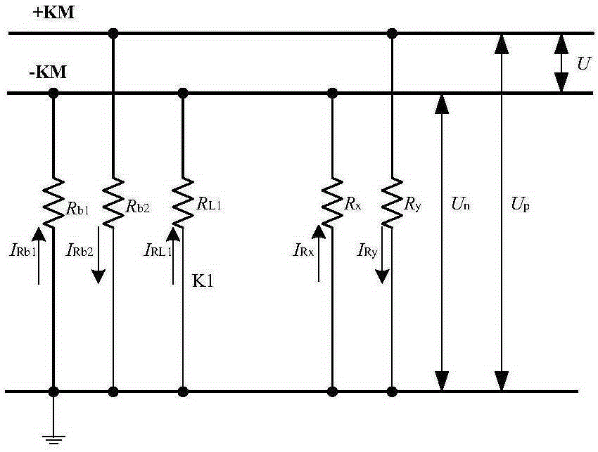 Wire selection checking method of substation DC grounding inspection