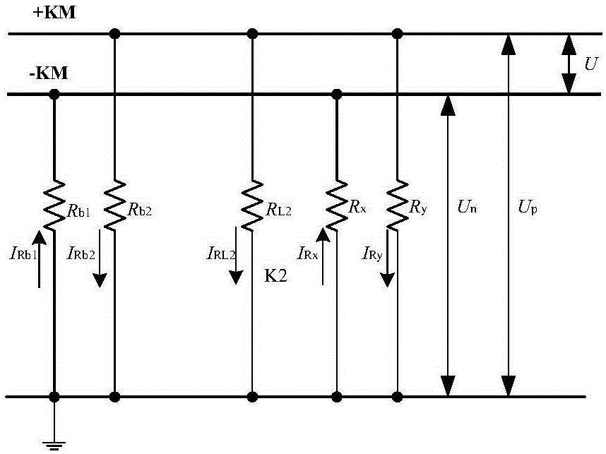 Wire selection checking method of substation DC grounding inspection