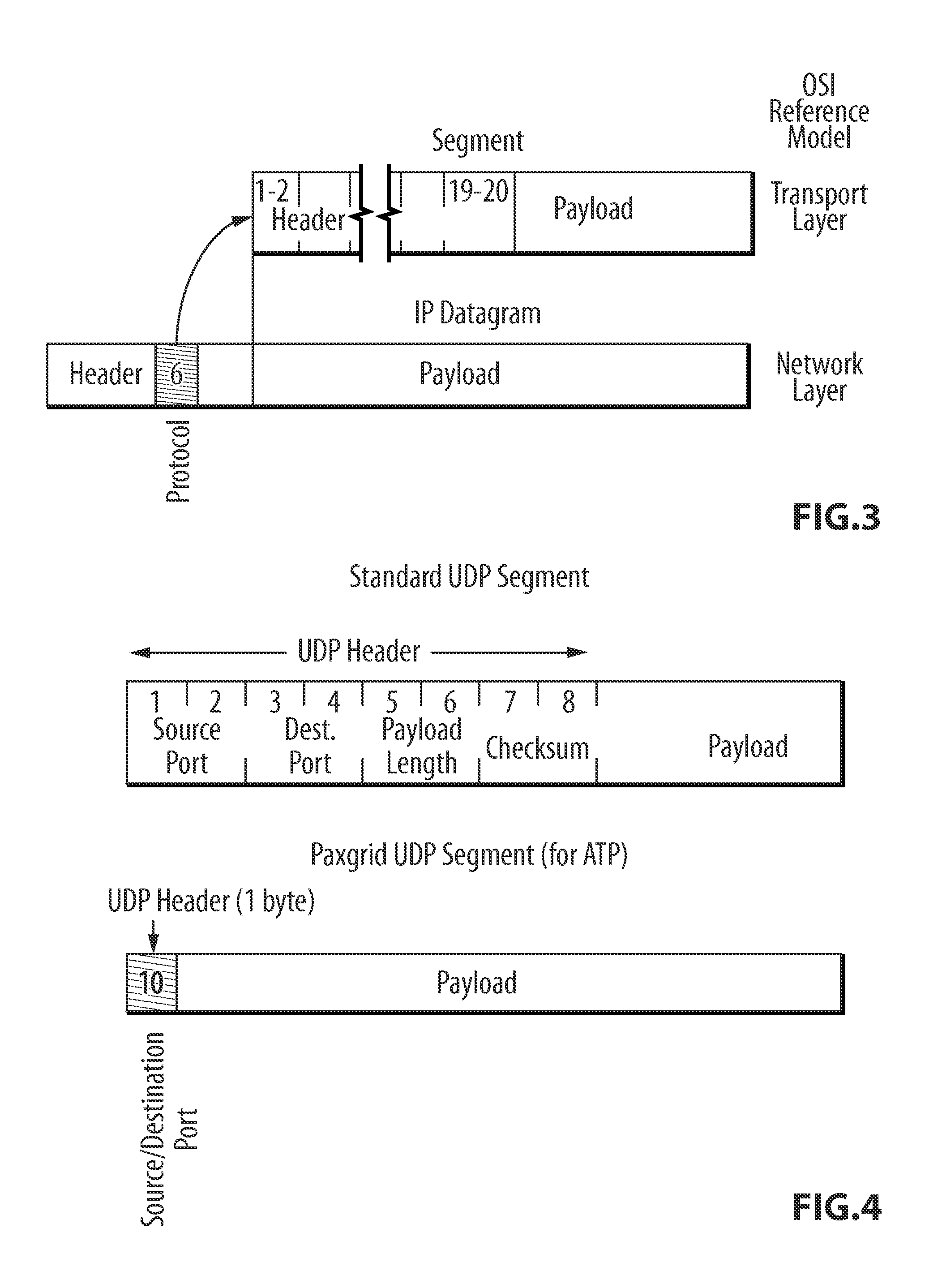 Automotive telemetry protocol