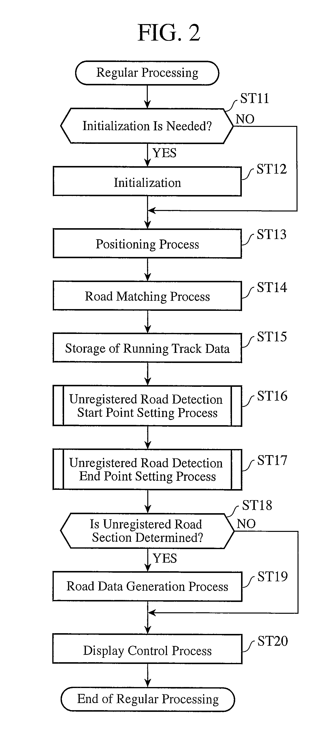 Map information processing apparatus