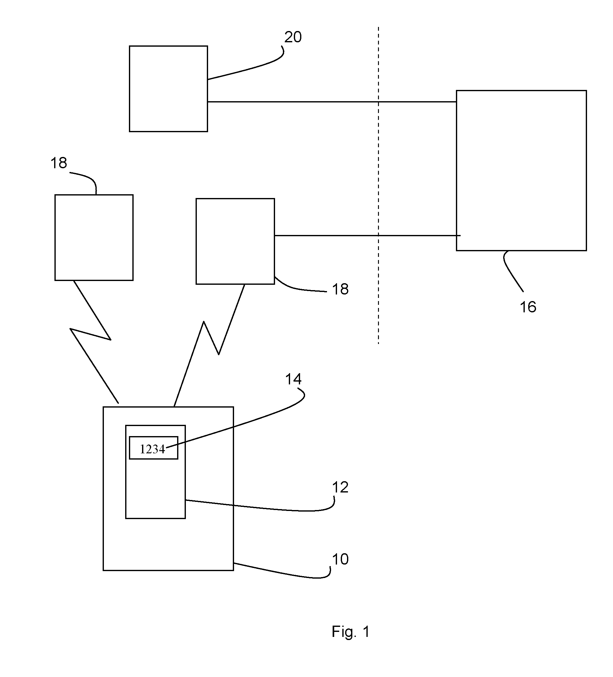 Lifecycle Configuration of Mobile Subscriber