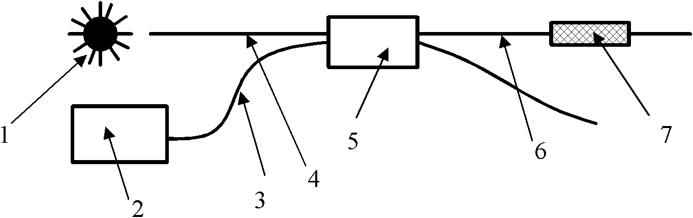 Multi-state gas-liquid optical fiber sensor for simultaneous detection of pressure, temperature and component concentration