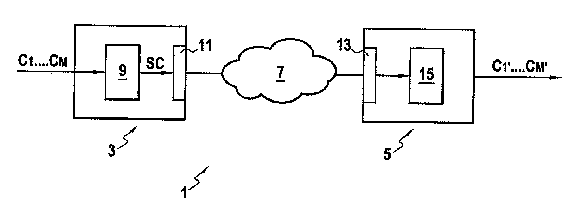 Device and Method for Encoding by Principal Component Analysis a Multichannel Audio Signal