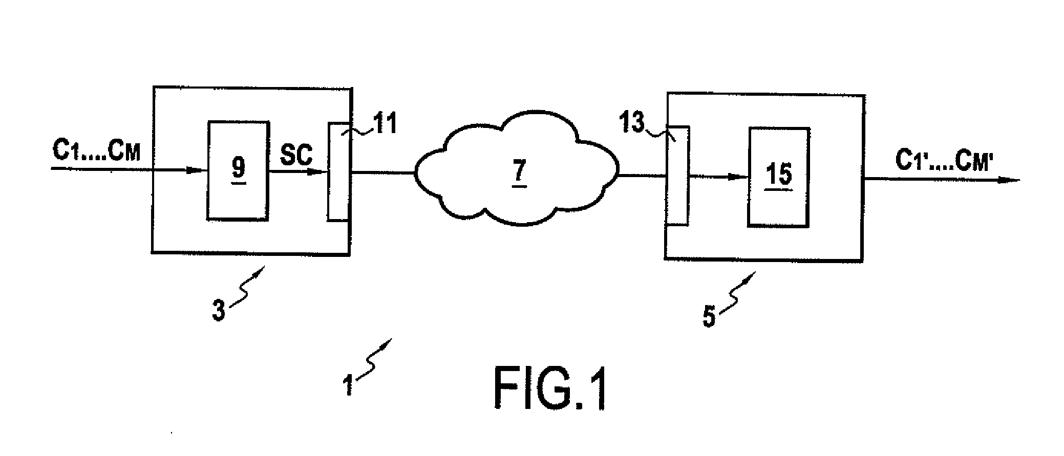 Device and Method for Encoding by Principal Component Analysis a Multichannel Audio Signal