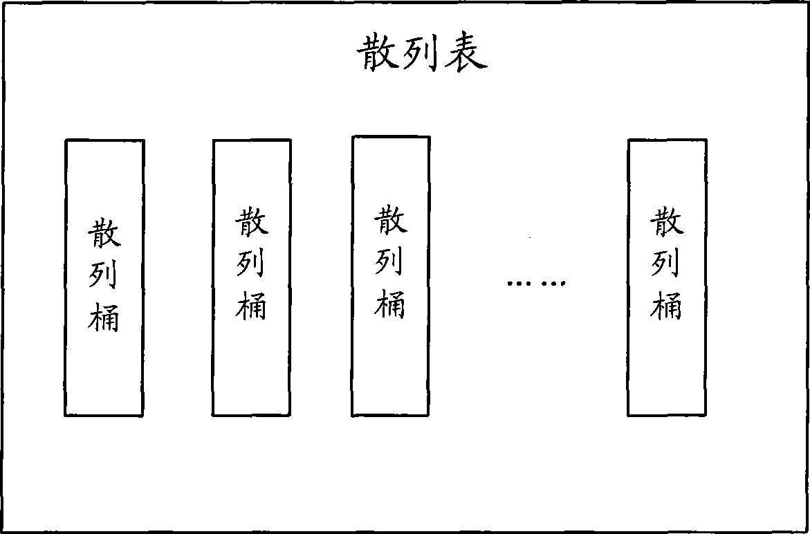 Multimedia resource acquisition method, apparatus and system