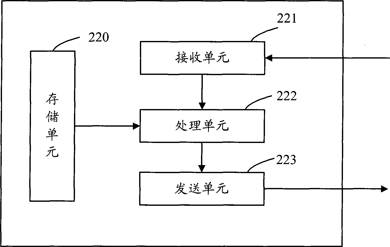 Multimedia resource acquisition method, apparatus and system