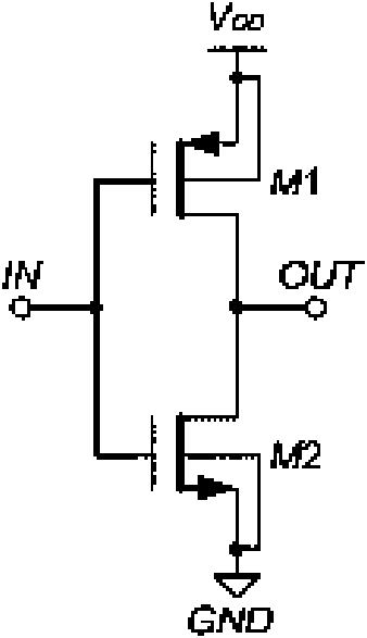 Sigma-Delta analog-to-digital converter