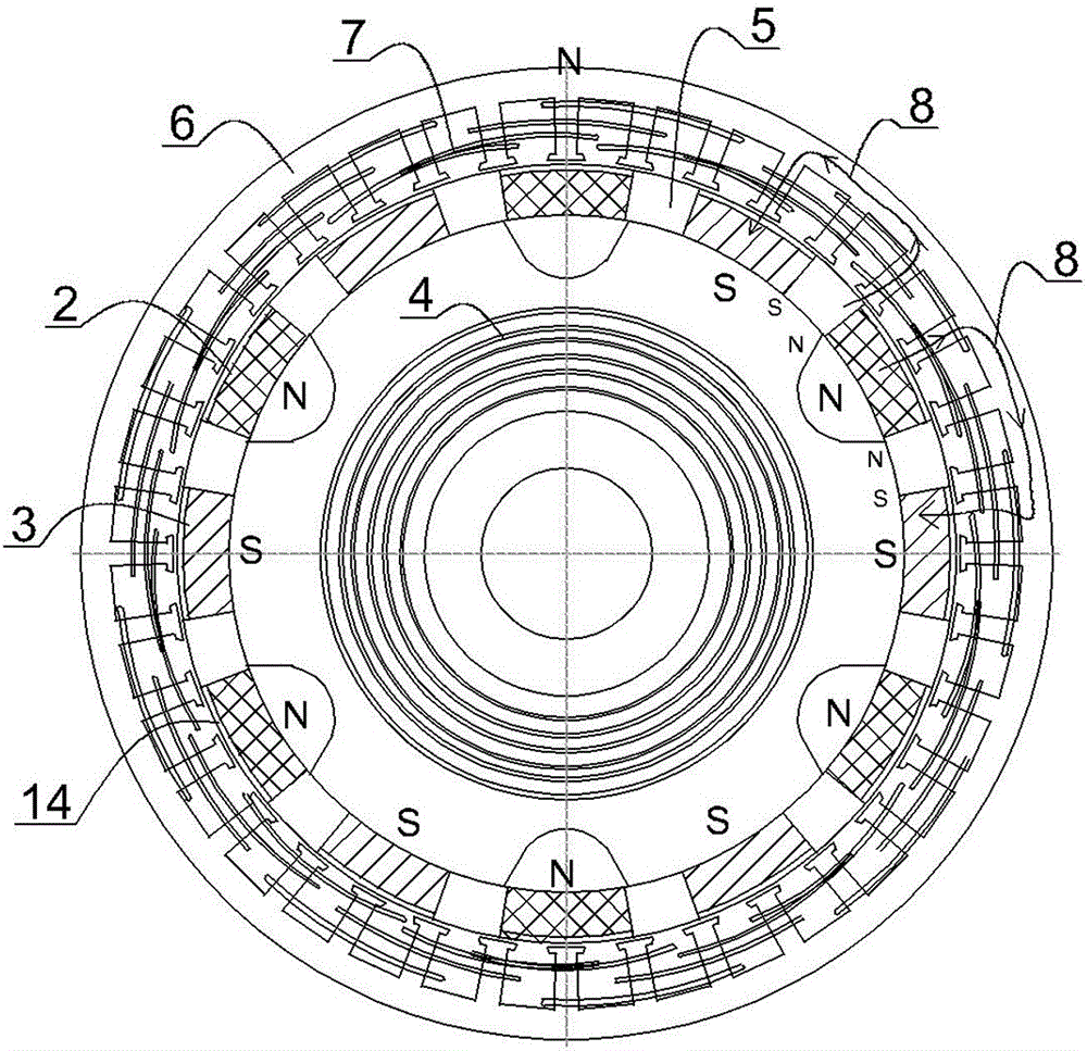 Novel high efficiency double excitation brush generator