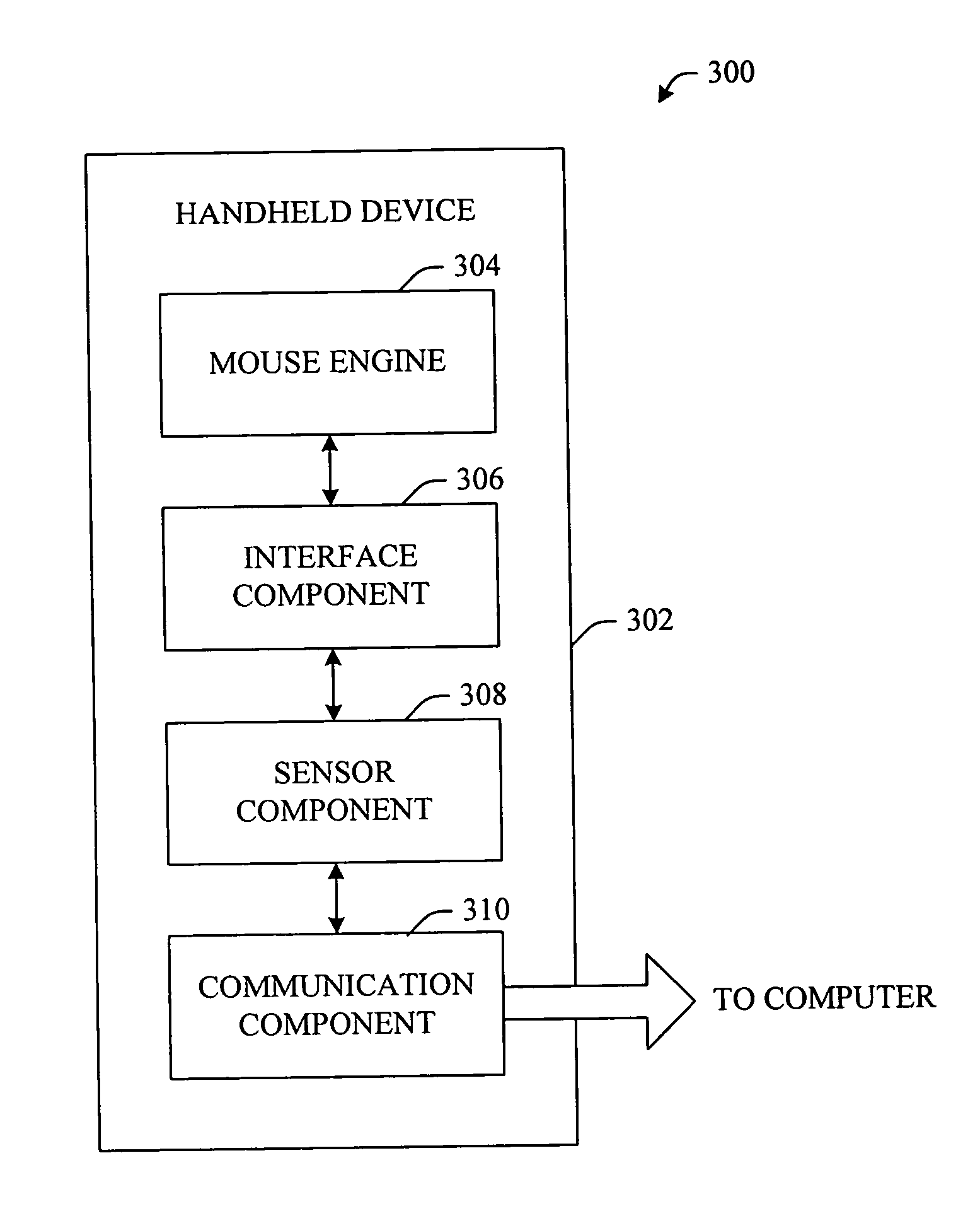 Integration of navigation device functionality into handheld devices