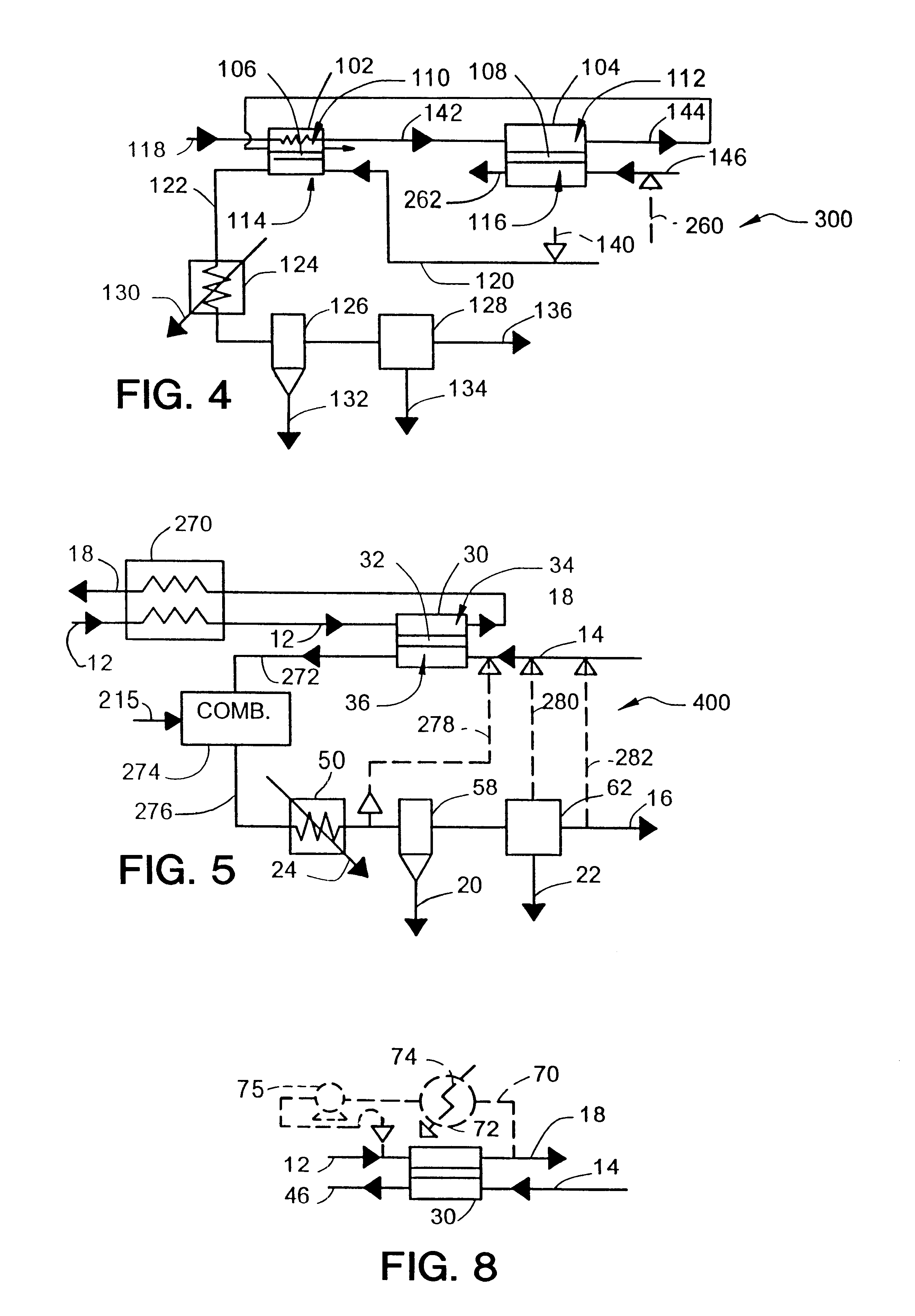 Method and apparatus for producing carbon dioxide