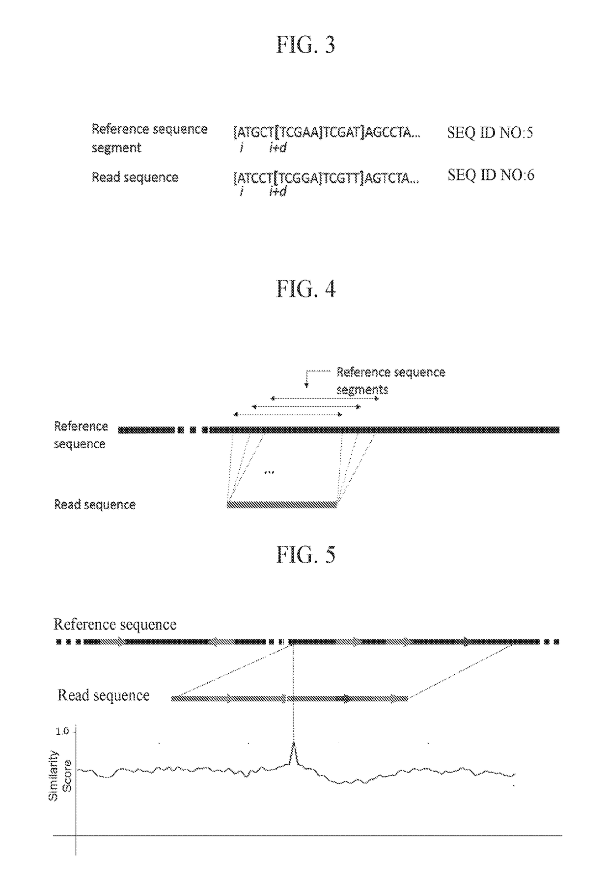 Third Generation Sequencing Alignment Algorithm