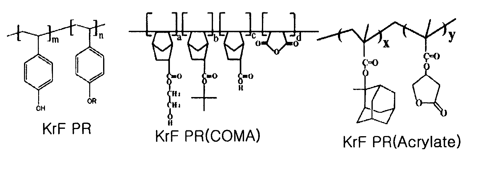 Method for fabricating semiconductor device