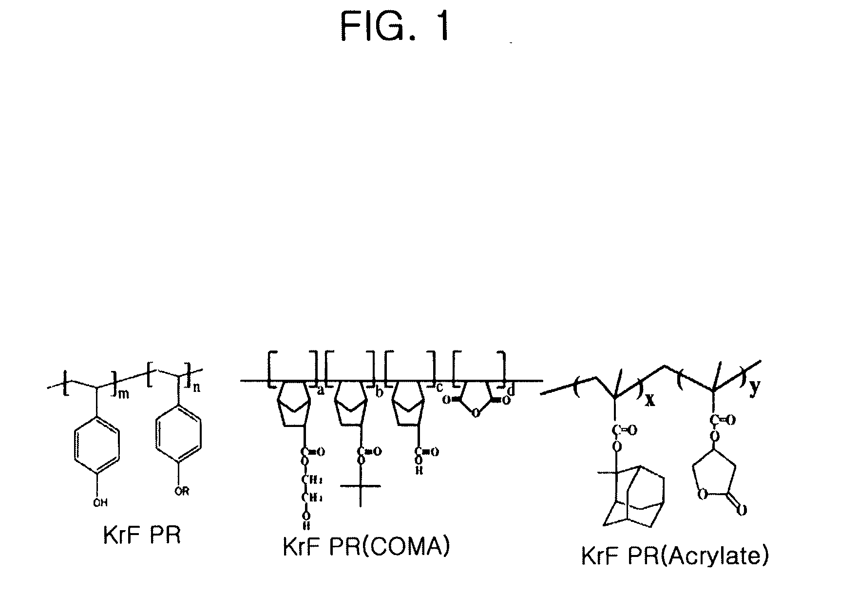 Method for fabricating semiconductor device