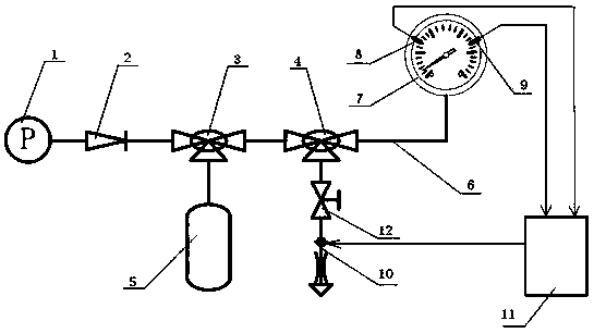 Automatic pressure stabilizing device for tracheal intubation airbag of hyperbaric oxygen chamber