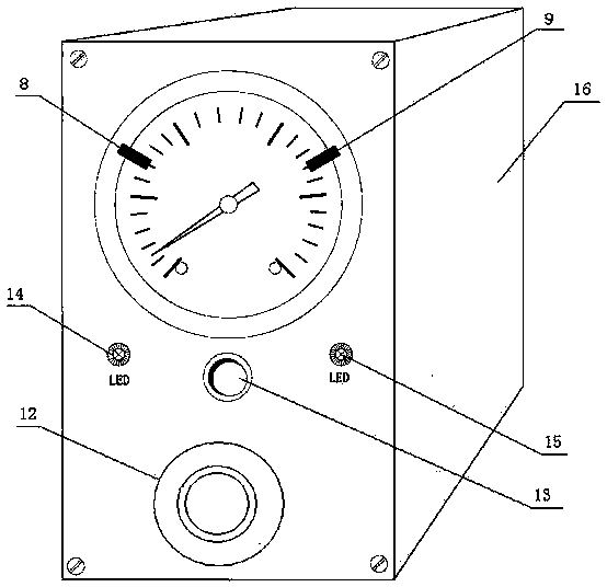 Automatic pressure stabilizing device for tracheal intubation airbag of hyperbaric oxygen chamber