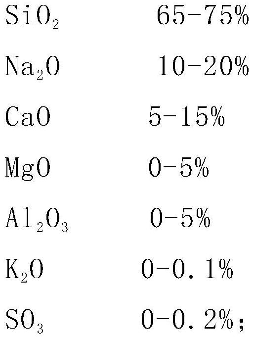 A kind of ultra-clear float glass with blue edge color and production method thereof