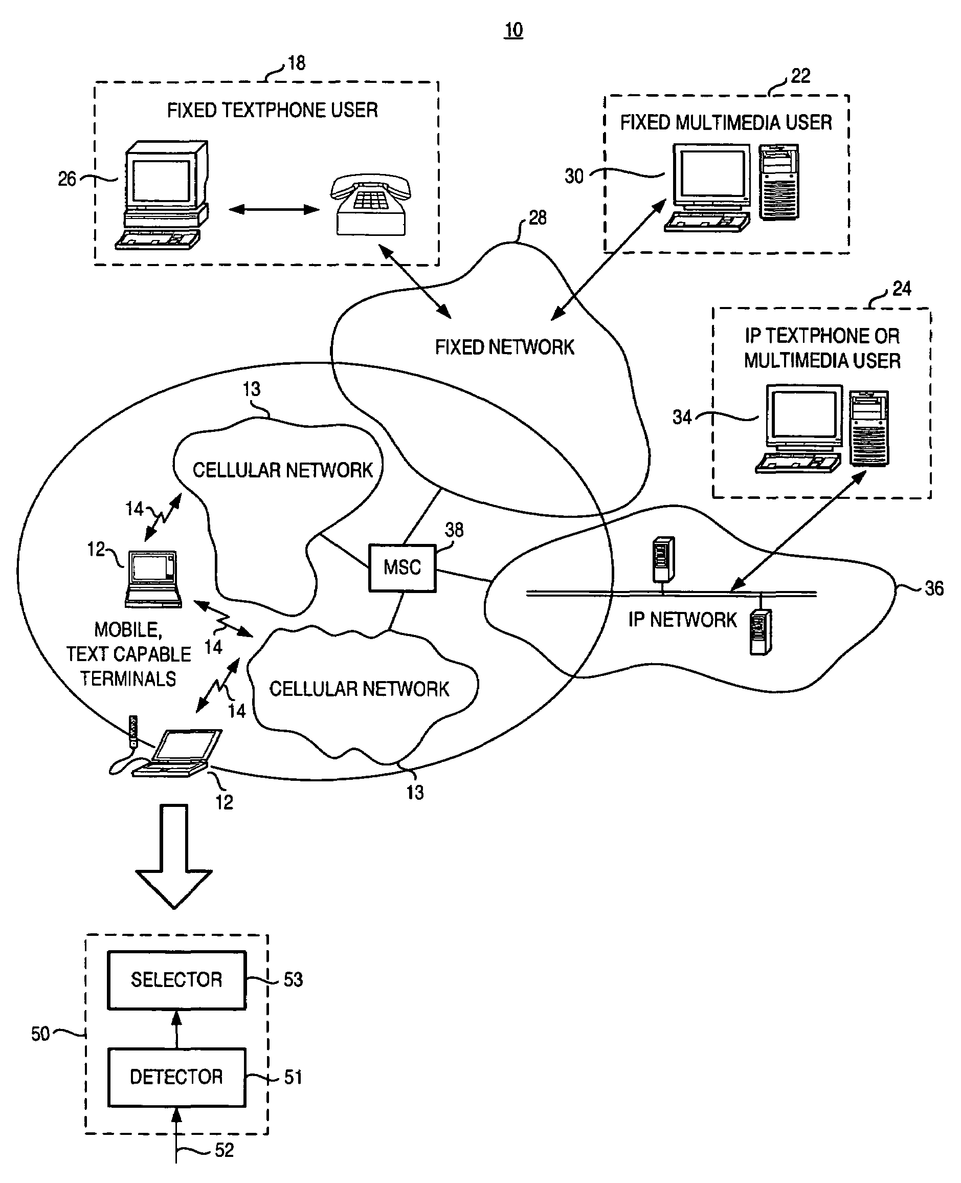 Apparatus, and an associated method, for communicating text data in a radio communication system