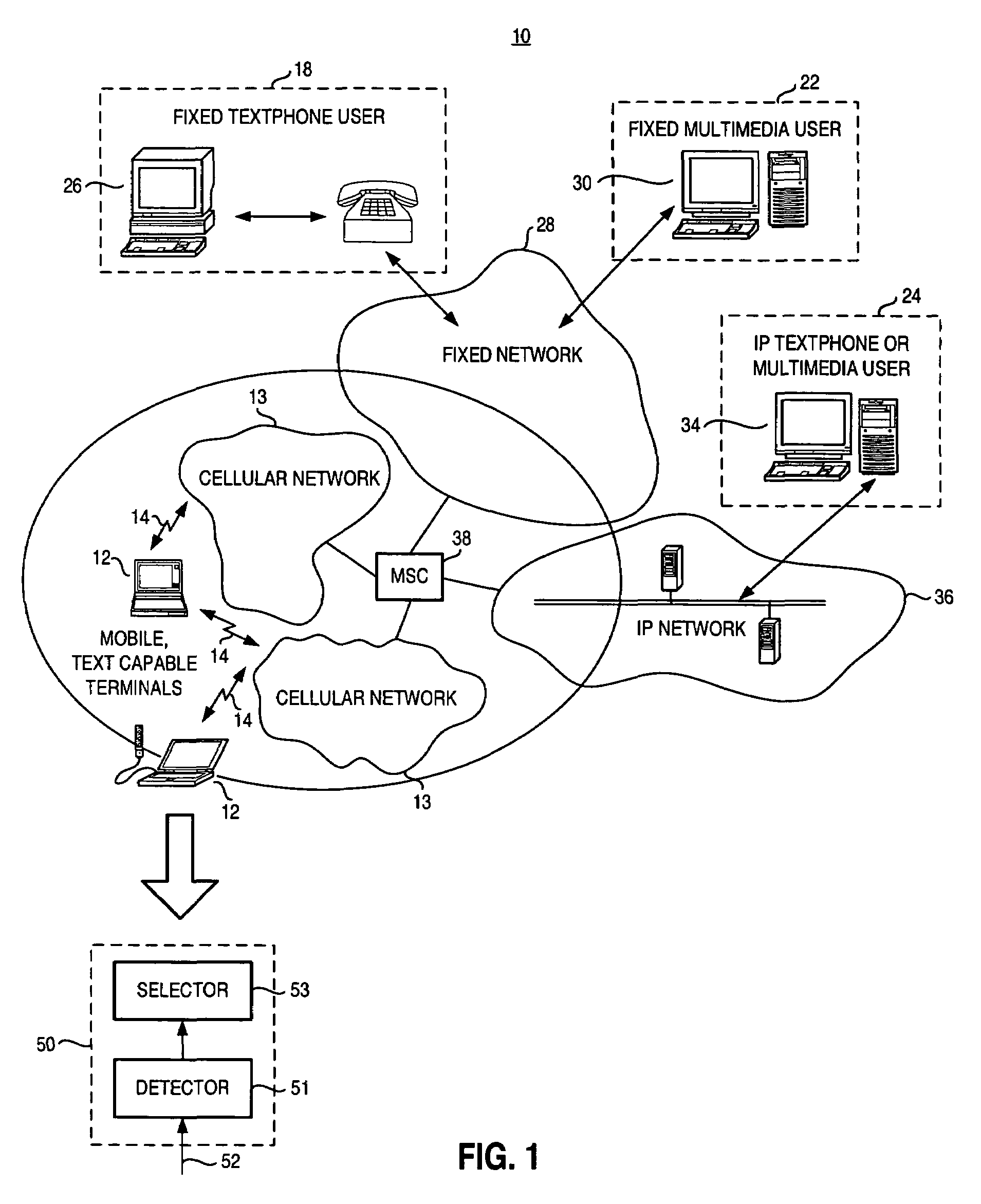 Apparatus, and an associated method, for communicating text data in a radio communication system