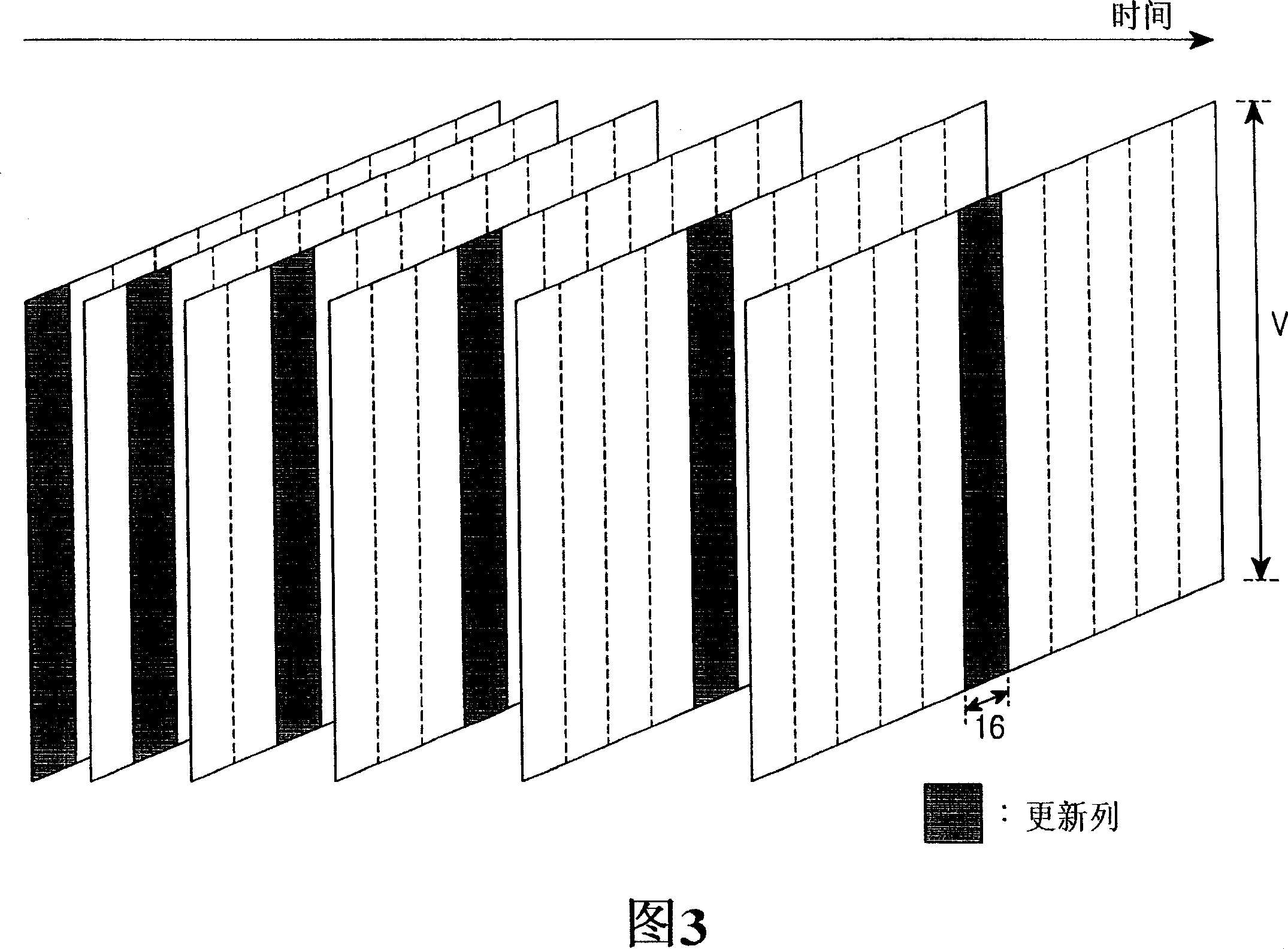 Method and device for compressing image data