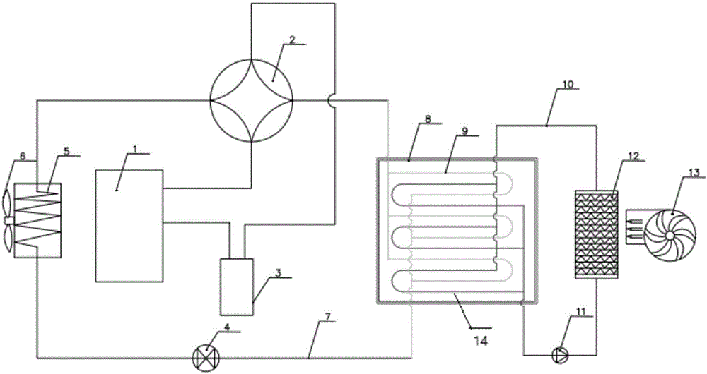 Energy storage device of heat pump type double-energy storage electric vehicle air conditioner