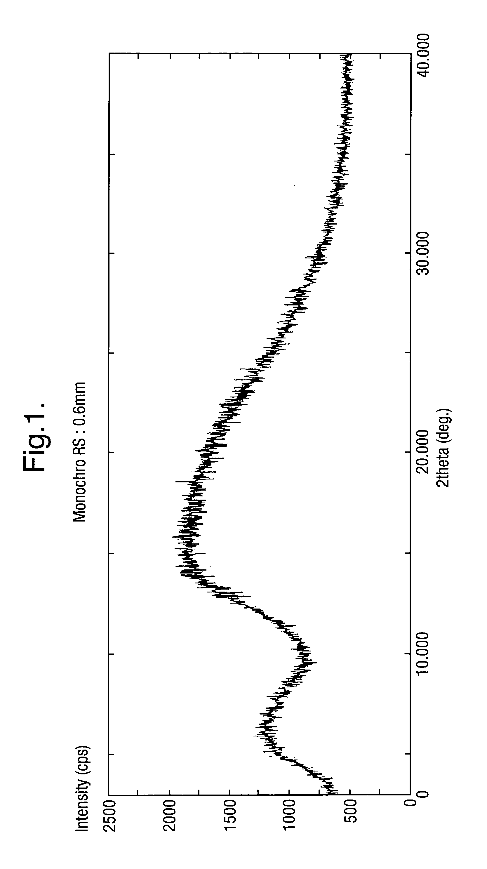 Rifaximin