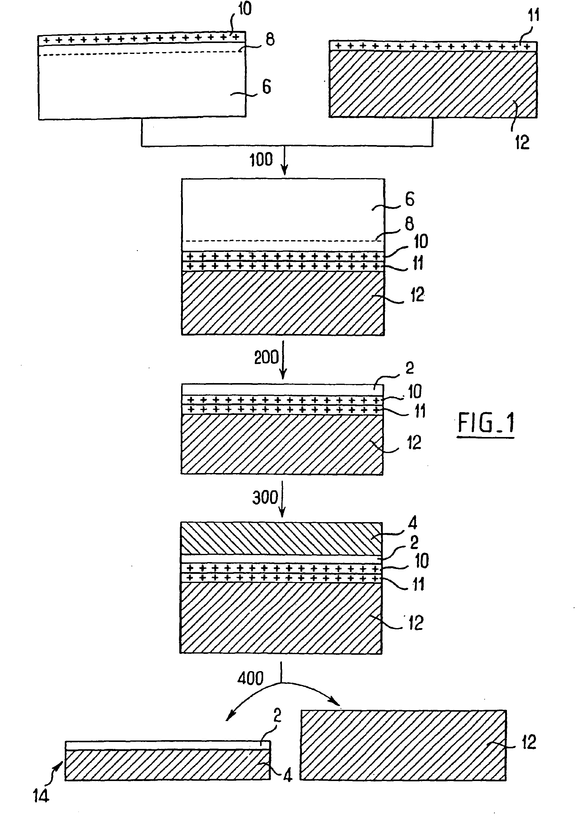 Methods for fabricating final substrates