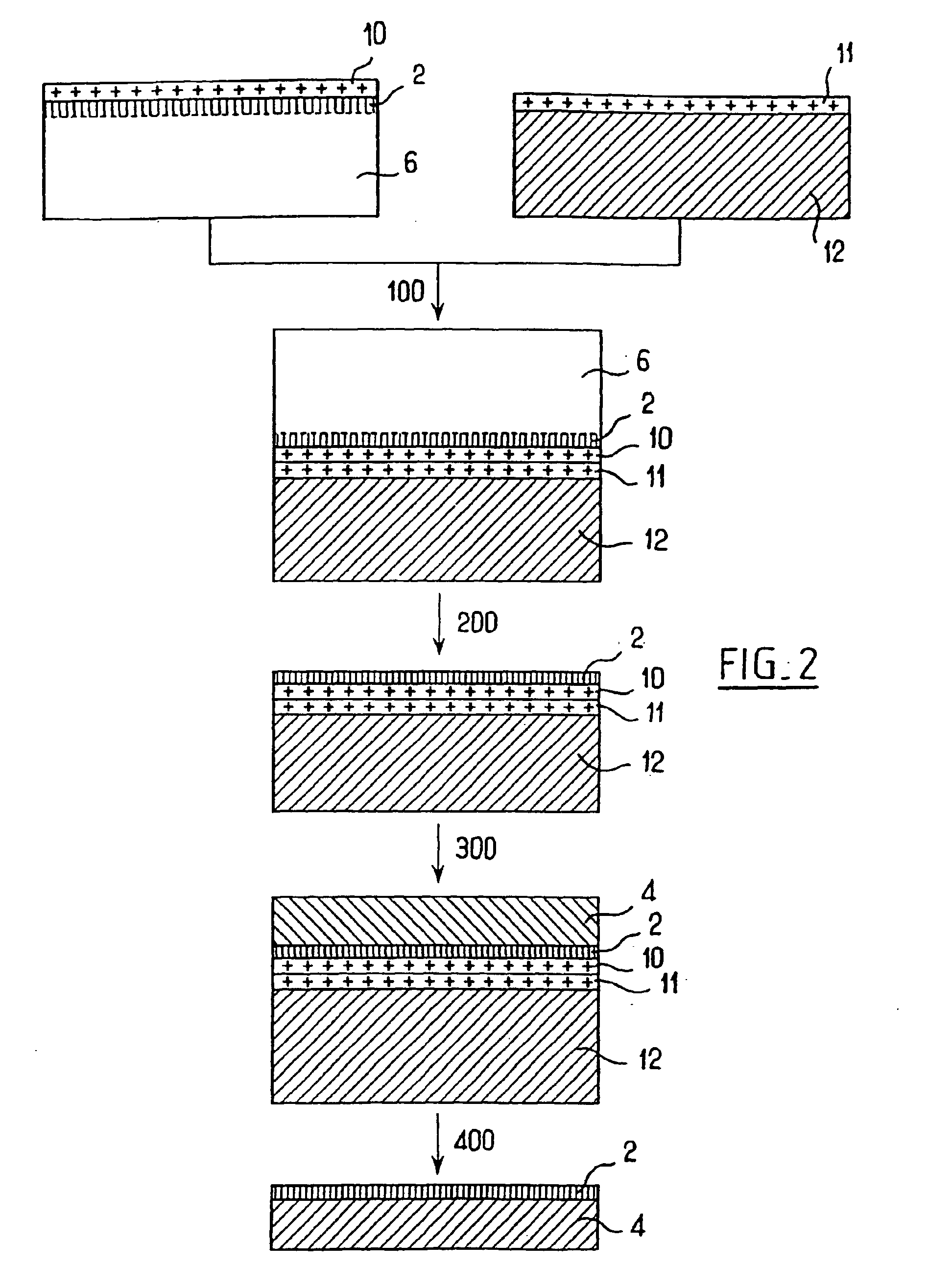 Methods for fabricating final substrates