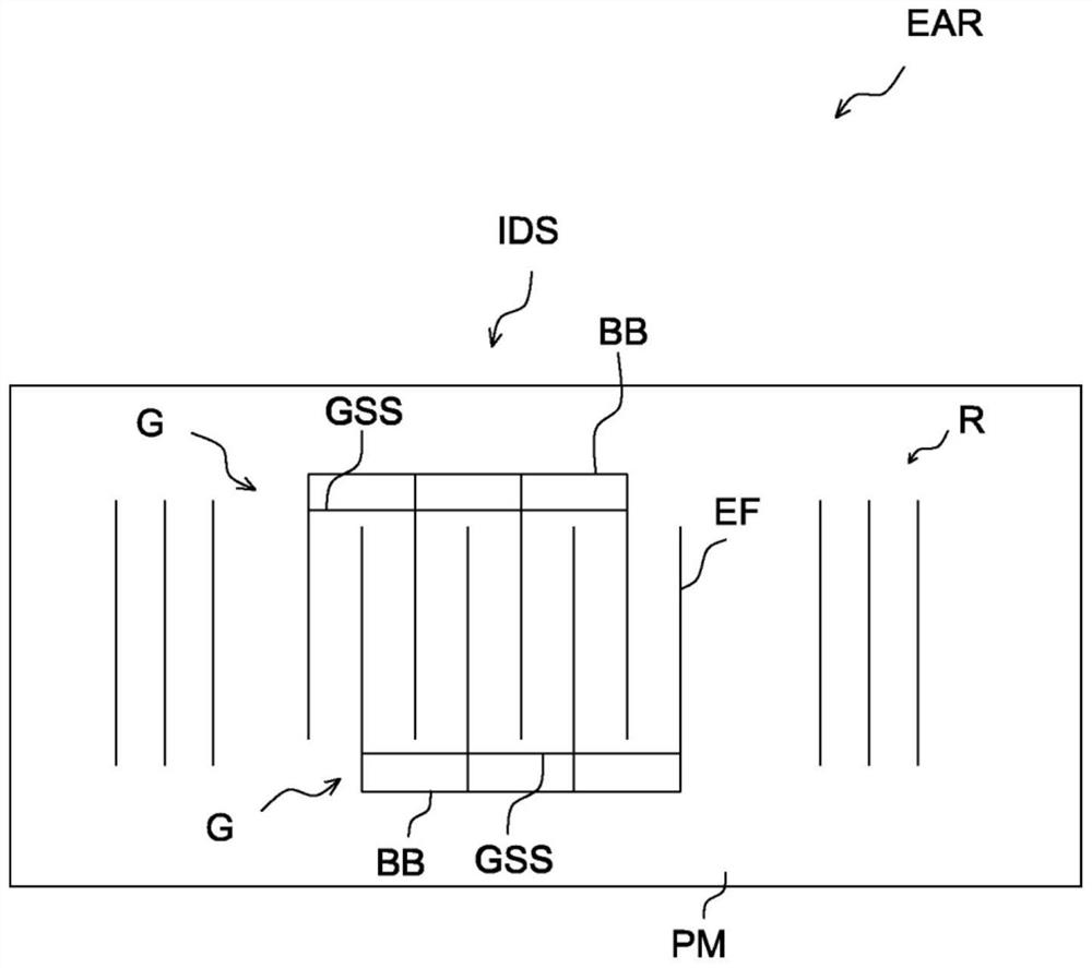 Electro acoustic resonator with suppressed transversal gap mode excitation and reduced transversal modes