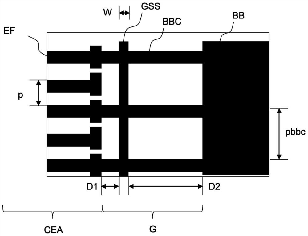 Electro acoustic resonator with suppressed transversal gap mode excitation and reduced transversal modes