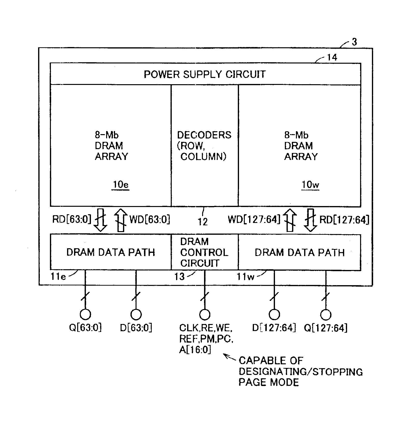 Pseudo-static synchronous semiconductor memory device