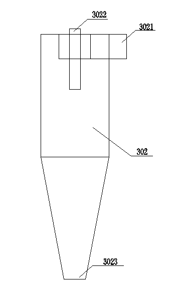 Vertical type electric dust collector integrated with gravity and cyclone dust collection