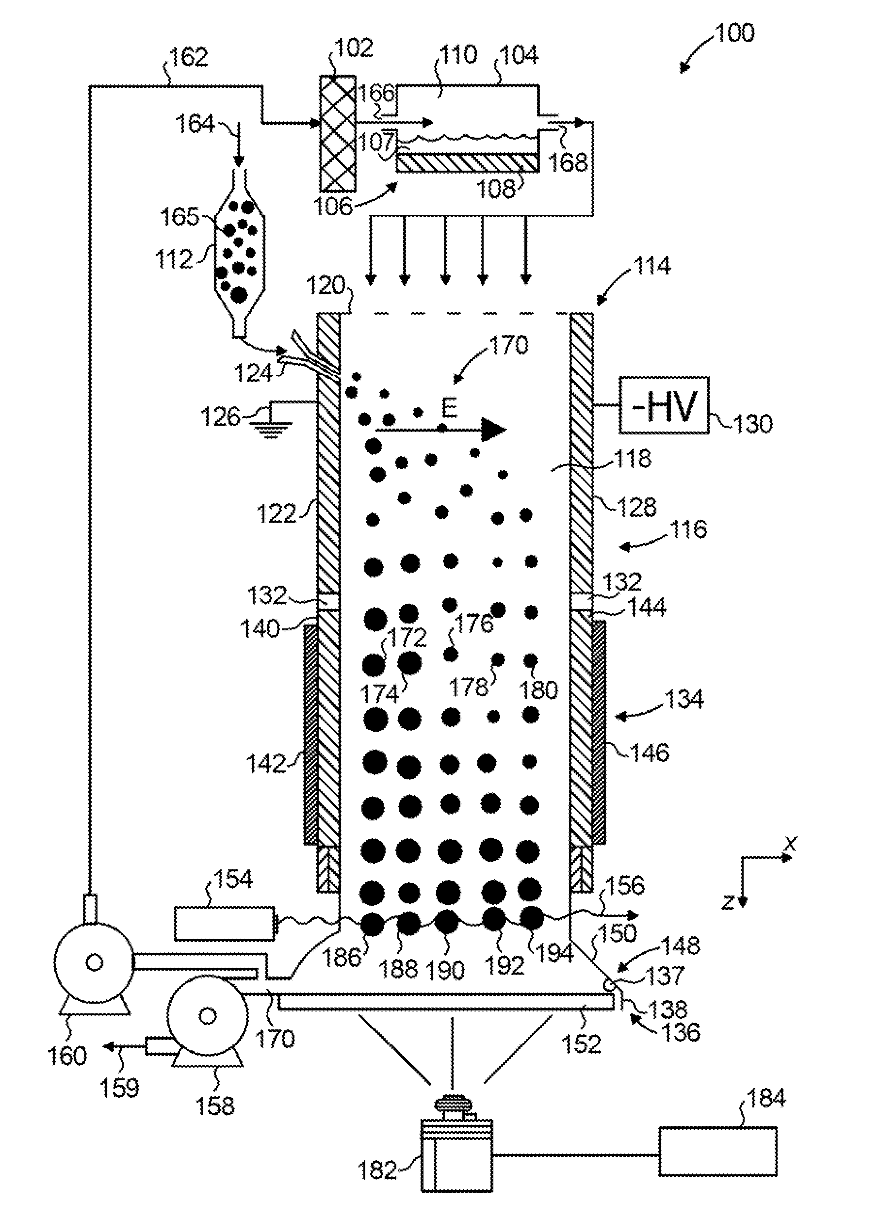 Wide Size Range Fast Integrated Mobility Spectrometer