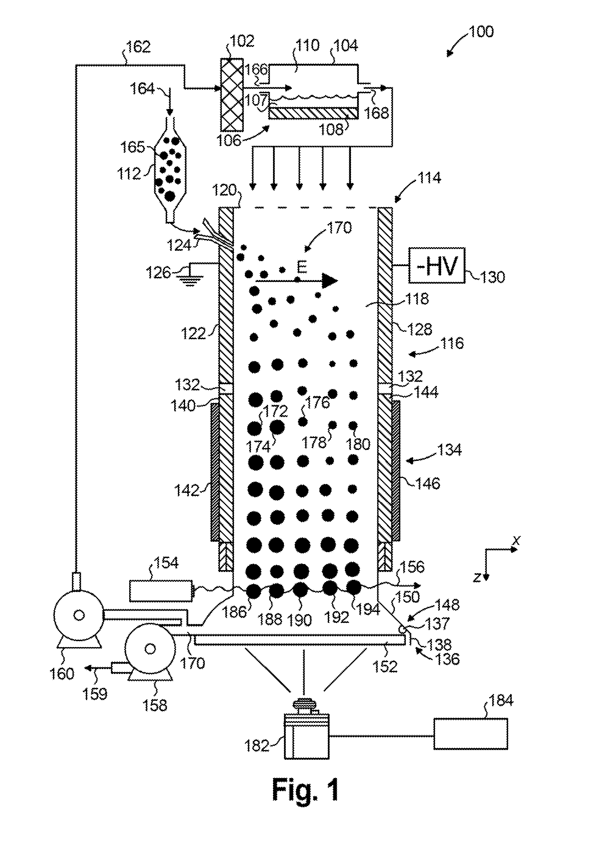 Wide Size Range Fast Integrated Mobility Spectrometer