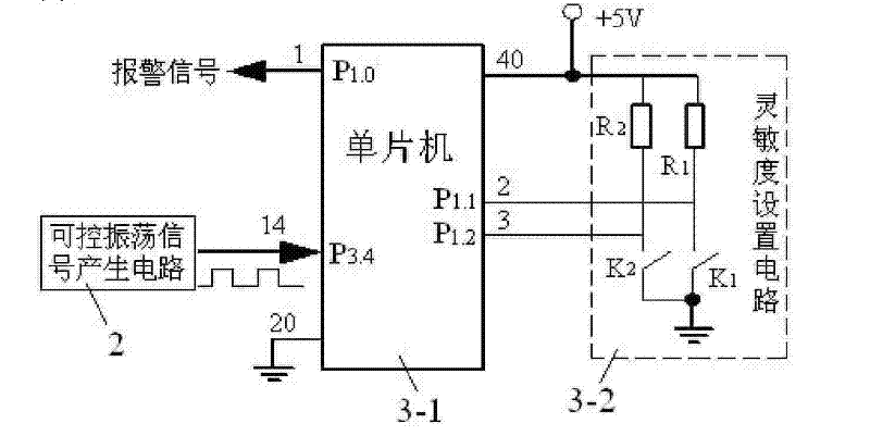 Biological theft-proof sensor for transmission line