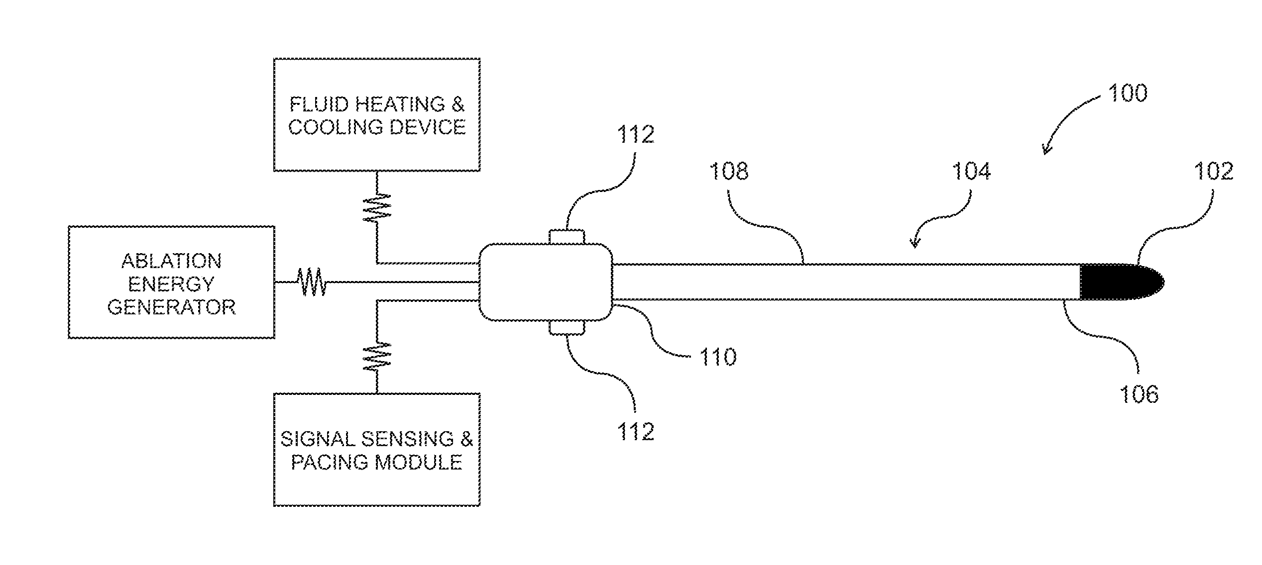 Variable Stiffness Catheter