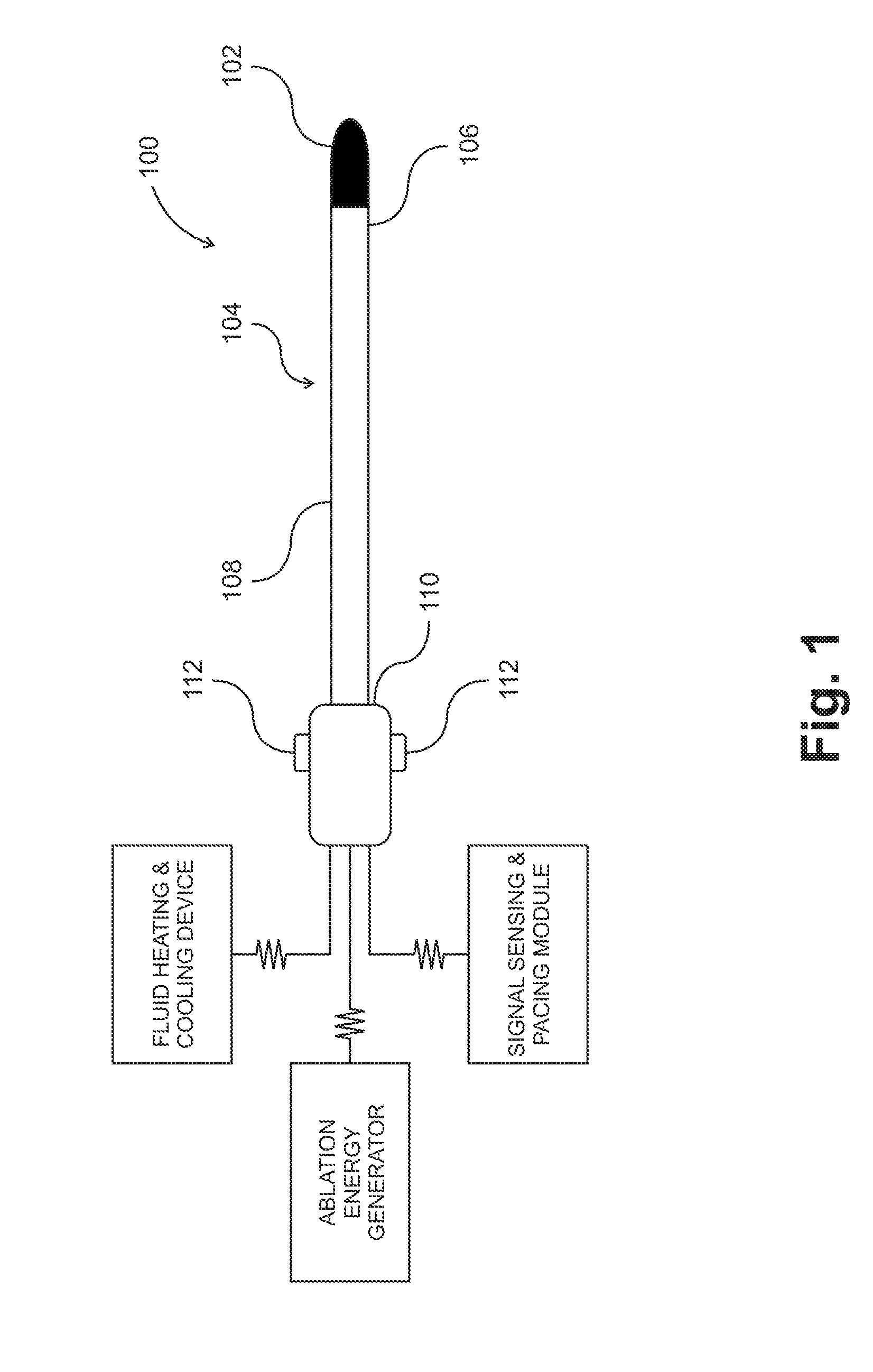 Variable Stiffness Catheter