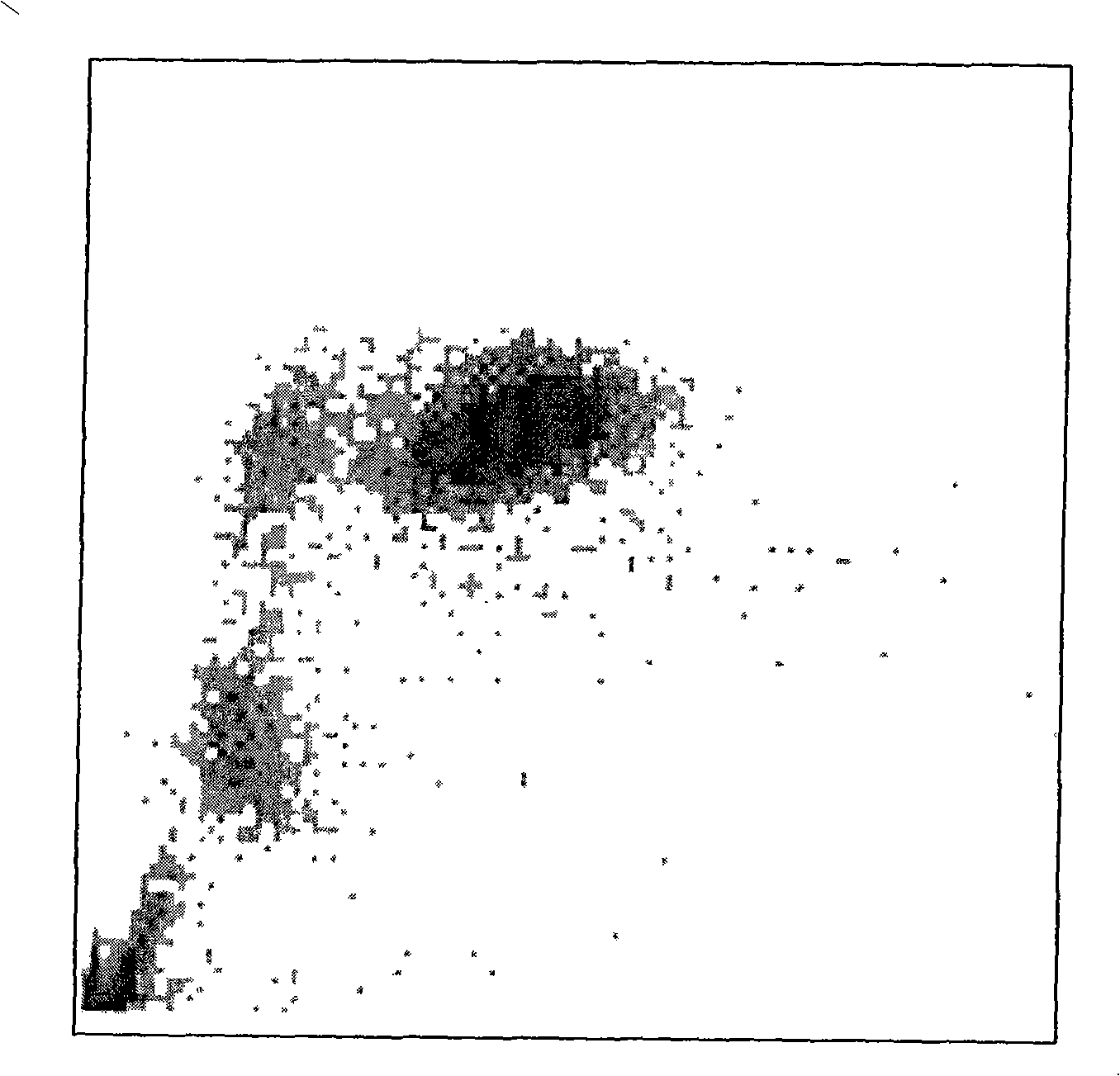 Automatic classification correcting method based on shape characteristic