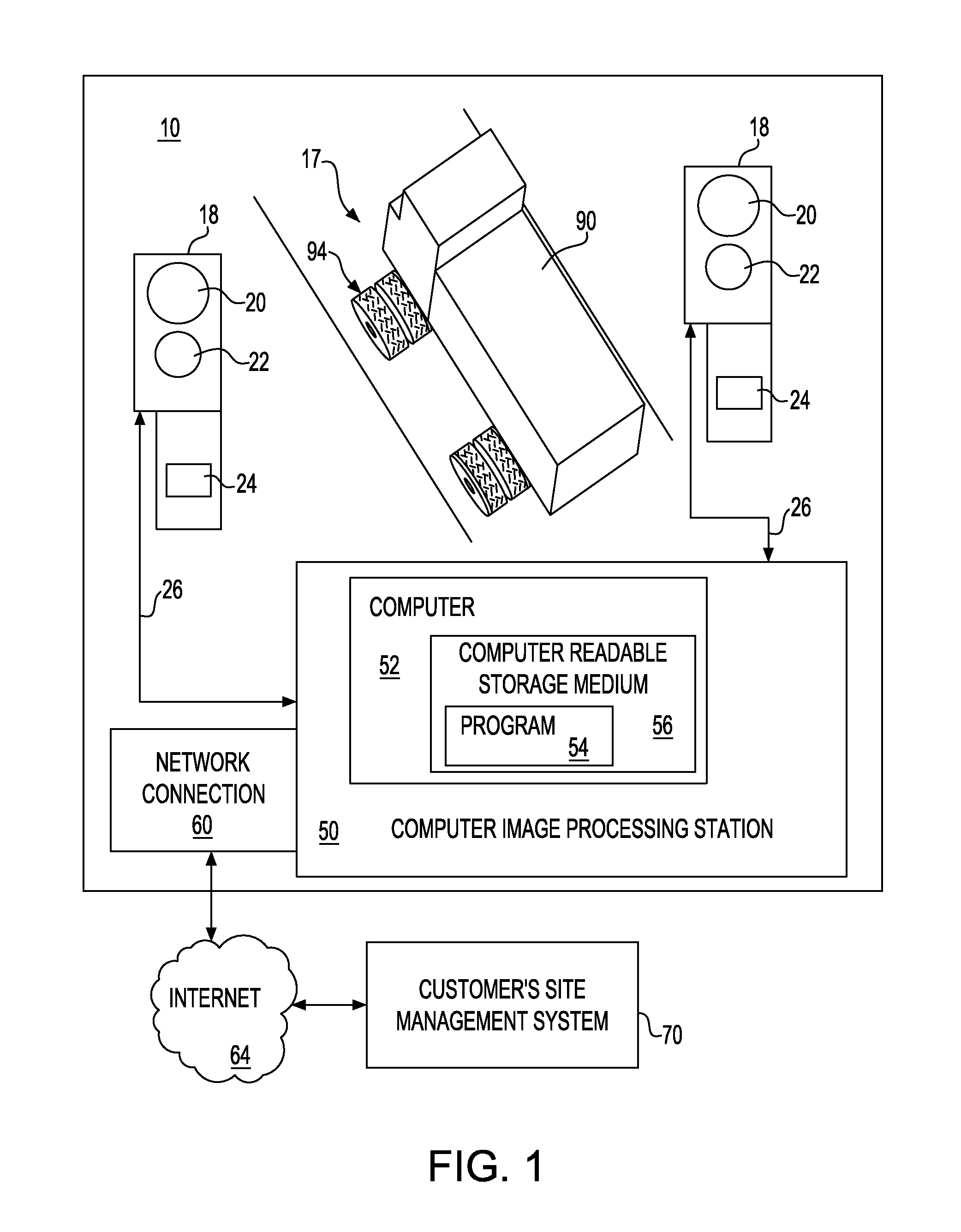 Computer vision aided automated tire inspection system for in-motion inspection of vehicle tires