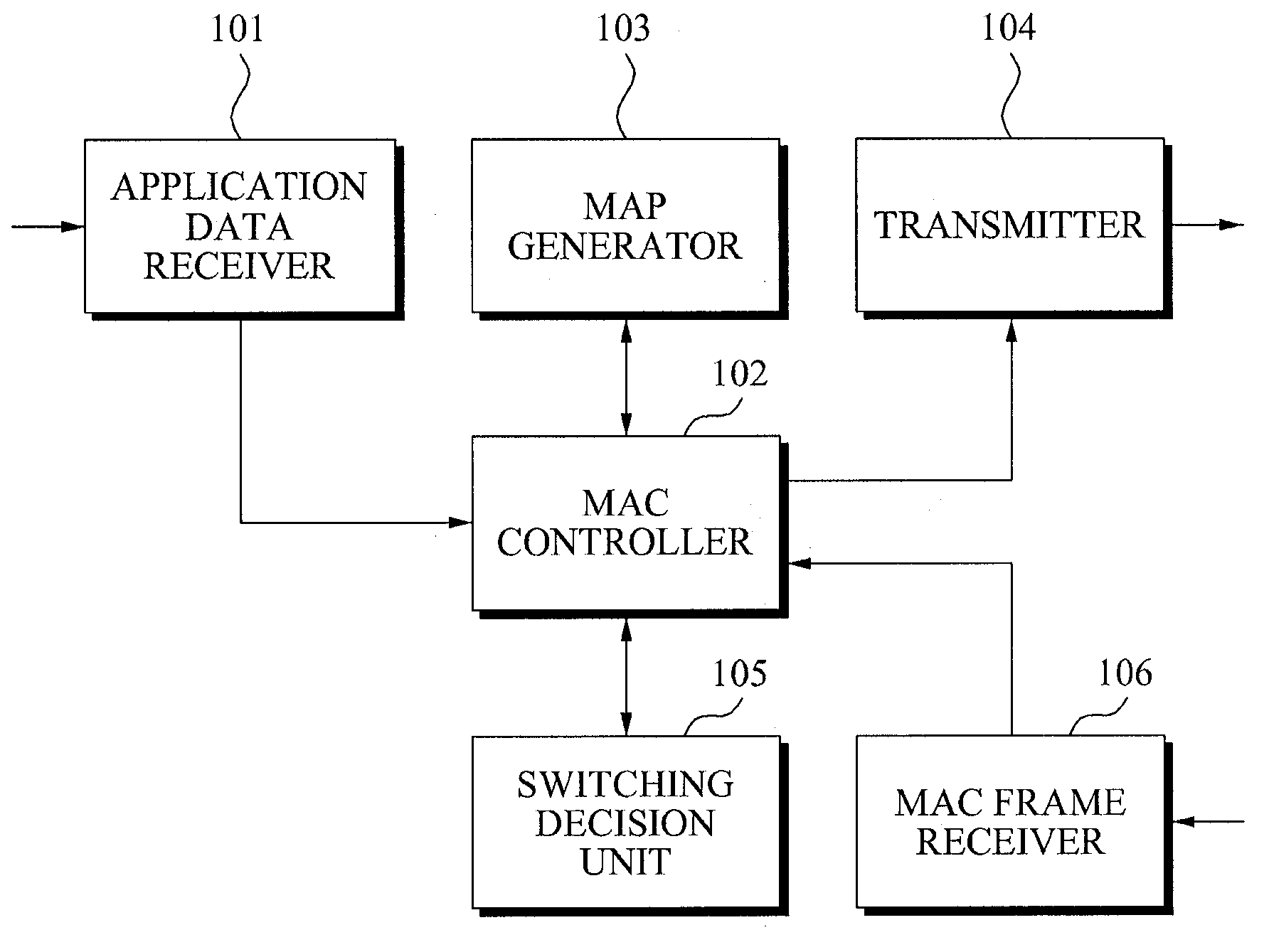 Apparatus for transceiving point to point moving signal reception high channel using hotrizontal blanking interval and method for excuting the apparatus