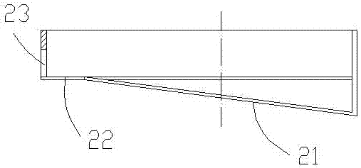 Handle full-automatic straightening and adding equipment