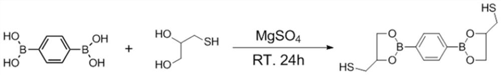 A kind of preparation method of self-healing photocurable reconfigurable system based on boronate bond exchange