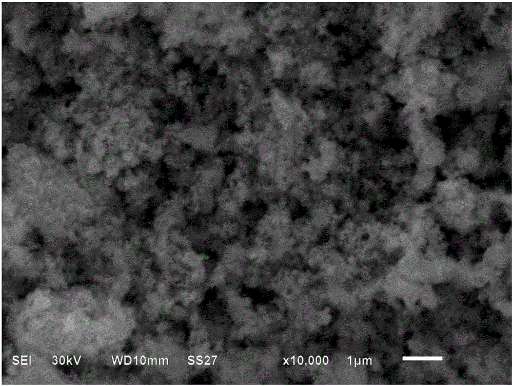 Bismuth/carbon supercapacitor battery and preparation method thereof