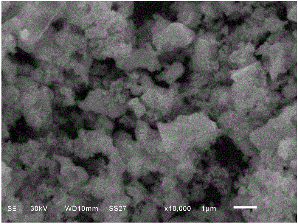 Bismuth/carbon supercapacitor battery and preparation method thereof