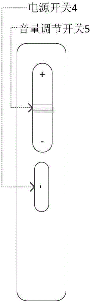 Smart acquisition terminal and acquisition method for tree obstacle information of overhead transmission line channel